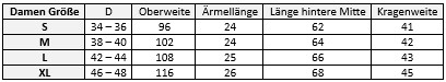 Damen Maßtabelle