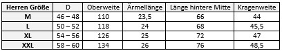Herren Maßtabelle Herren Maßtabelle